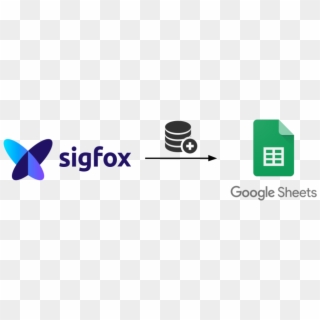 Sigfox Data To Google Sheets - Google, HD Png Download