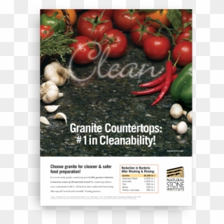 Click For Larger Graphic - Cherry Tomatoes, HD Png Download