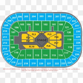 360 Center Stage Concert - Circle, HD Png Download
