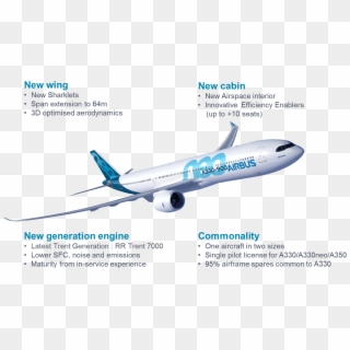 Airbus Middle East - Ta Q Bin, HD Png Download