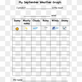 1024 X 1451 4 0 - Kindergarten Graphing Weather, HD Png Download