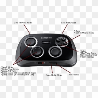 Gear Vr Controller Controls - Gamepad Samsung, HD Png Download