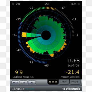 Radar Loudness Meter With Universal Descriptors - Loudness Radar Tc Electronic, HD Png Download