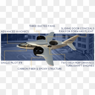 Trifan - K 4 Jet Helicopter, HD Png Download
