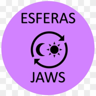 Esferas Jaws - Stages Of Relationships, HD Png Download