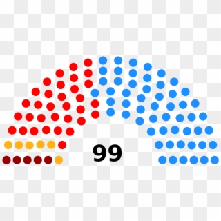 Viii Legislatura De La Comunidad Valenciana - Us Senate Seats 2019, HD Png Download