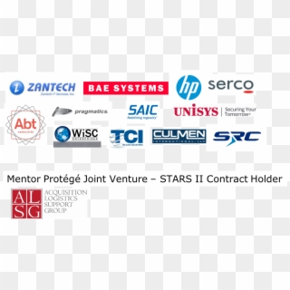 Partial Teaming Partner List - Unisys, HD Png Download