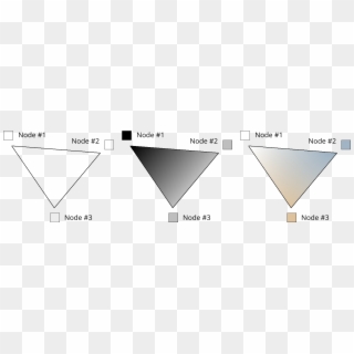 Vertex Lighting Shading - Triangle, HD Png Download