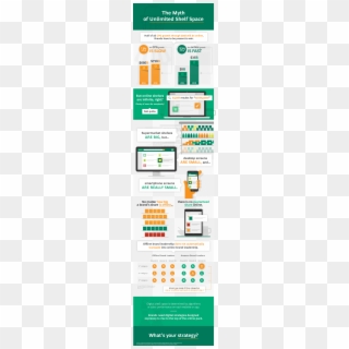 Bcg Myth Unlimited Shelf Space 670 Wide Tcm 85795 - Bcg Infographic, HD Png Download