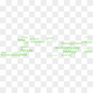 Why Employees Say This Is A Great Place To Work - Parallel, HD Png Download