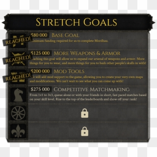 Mordhau - Mordhau Kickstarter Goals, HD Png Download