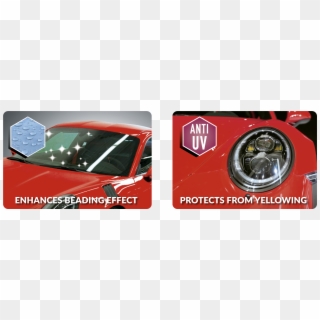 Glàz® Crystal Guard™ Is An Advanced Protective Coating - Supercar, HD Png Download