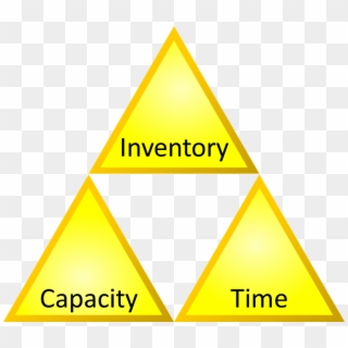 Triforce Inventory Capacity Time - Zelda Triforce Black Background, HD Png Download