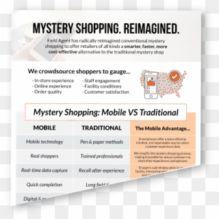 Mystery Shopping One Pager - Religion Is Like A Penis, HD Png Download