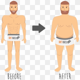 Before After Fat - Diet Before And After Cartoon, HD Png Download