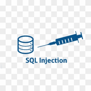 How To Prevent - Sql Injection Attack Png, Transparent Png