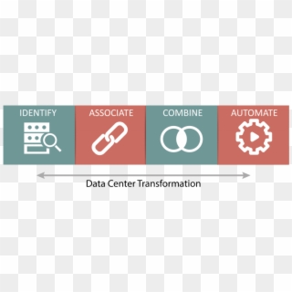 Opportunity In Data Center Transformation Market With - Sign, HD Png Download