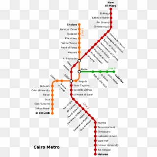 Cairo Metro Map - Cairo Metro Map 2016, HD Png Download