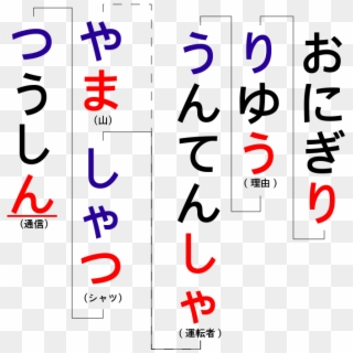 Shiritori - Games In Japanese Language, HD Png Download