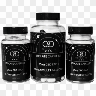 Add To Cart - Nano Cbd Isolate Capsules, HD Png Download