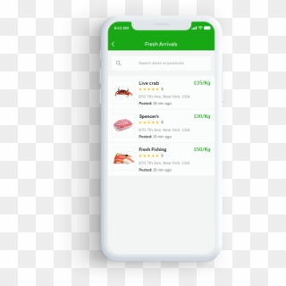 List Of Grocery Products - Mobile Phone, HD Png Download