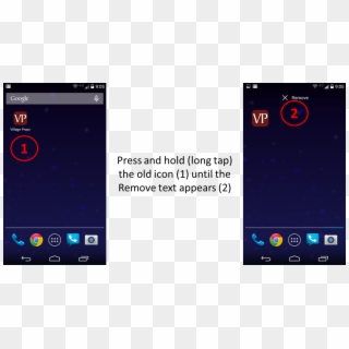 Step 1 And - Smartphone, HD Png Download