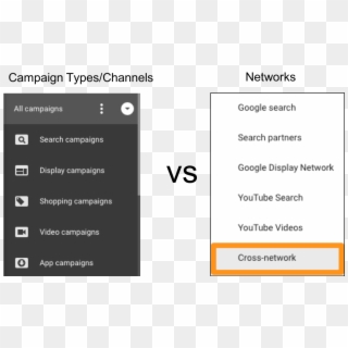 Adwords Segments Data In Two Ways Advertising Channel/campaign - Types Of Google Ad Campaigns, HD Png Download
