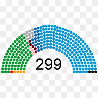 The 18th National Assembly Of Korea Parties Seating - House Of Representatives 2018, HD Png Download