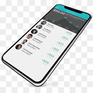Manage Your Income - Iphone, HD Png Download