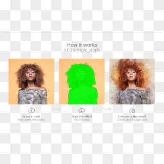 It's As Simple As That - Lace Wig, HD Png Download