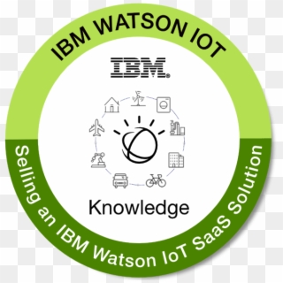 Selling An Ibm Watson Iot Saas Solution - Ibm Maximo Worker Insights, HD Png Download