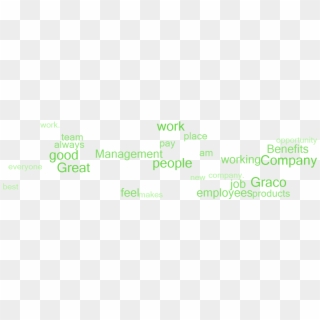 Why Employees Say This Is A Great Place To Work - Colorfulness, HD Png Download