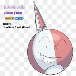 Png - Pokemon Fan Made Alola Forms, Transparent Png