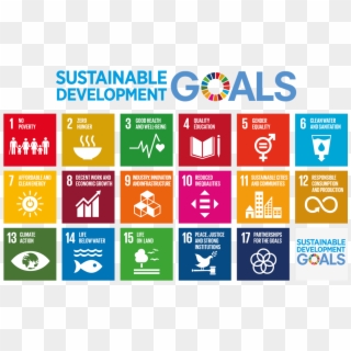 Un Global Goals And Local Business In Skanska - Un Sustainable Development Goals Poster, HD Png Download