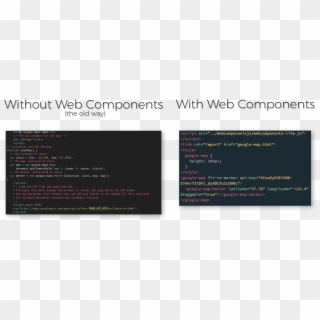 How Web Components Changes The Era Of Integrating Google - Event, HD Png Download