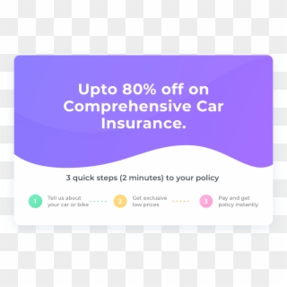 Buy/renew Car Insurance Online Acko - Acko Insurance, HD Png Download
