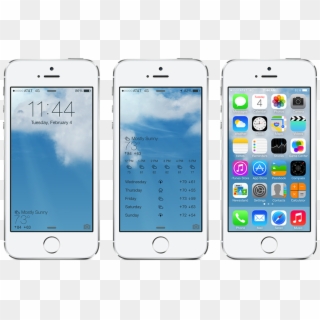 The Most Popular Forecast Jailbreak Tweak By Ios Developer - Iphone 5c Clear Case, HD Png Download