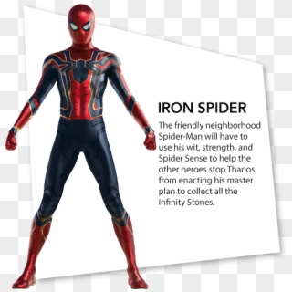 Iron Spider - Spider Man Infinity War Costume, HD Png Download
