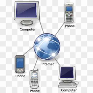 If You Have Been Following The Blog Lately, You Know - Internet Technology And Services Voip, HD Png Download