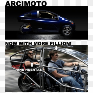 Acrimoto, The Green Car Of Your Future - City Car, HD Png Download