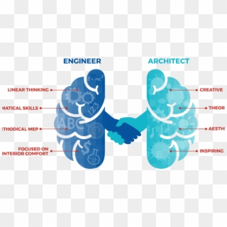 Engineer Brain Vs Architect Graphic - Left Right Brain Illustration, HD Png Download