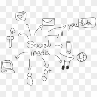 Social Social Media Internet The Internet Network - Social Media Marketing Drawing, HD Png Download