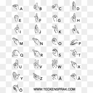 Sign Language Alphabet Png - Heter Teckenspråk, Transparent Png