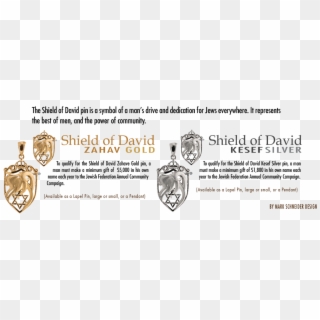 Our Rabbis Taught, HD Png Download