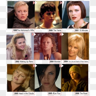 Charlize-theron - Collage, HD Png Download