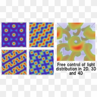 Picture 11 Control Of Interference Pattern - Motif, HD Png Download