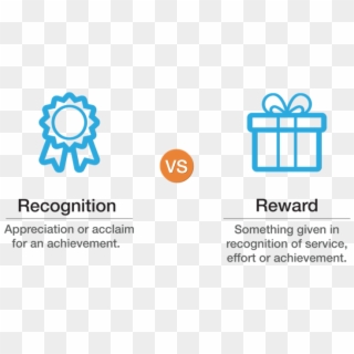 Reward And Recognition - Circle, HD Png Download