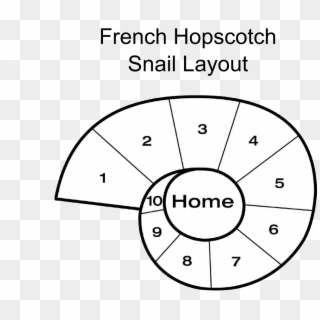 Hopscotch Snail Layout Example - Hopscotch Layout, HD Png Download