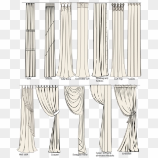 All Sorts Of Different Types Of Draperies And Ways - Curtain Drawing, HD Png Download