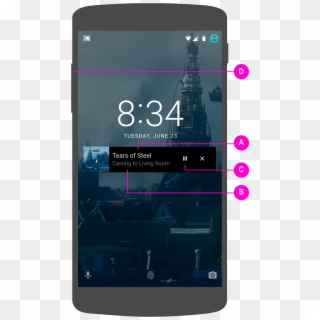 Android - Android Custom Notification Media Controls, HD Png Download